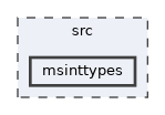 src/msinttypes